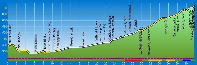 labská cyklotrasa mapa KČT 24   Labská trasa   Cyklotrasa   Východní Čechy   Krkonoše   střed labská cyklotrasa mapa