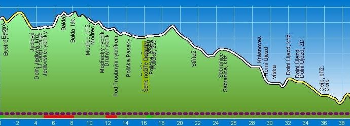 Bystré – Polička – Sebranice – Litomyšl
