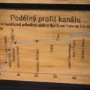 Schwarzenberský kanál