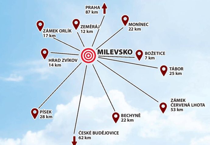 Foto: © Milevsko