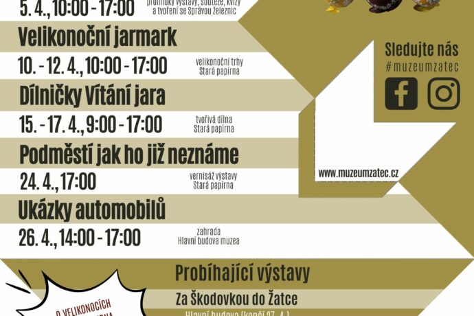 Kulturní tipy na duben v Regionálním muzeu Žatec