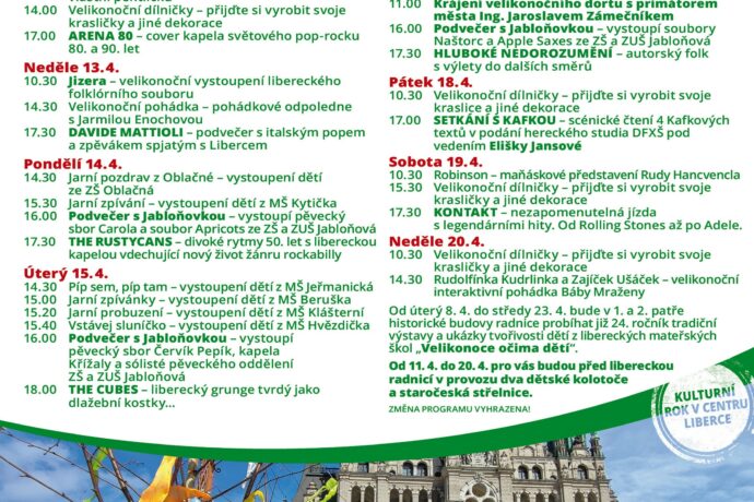 Velikonoční trhy Liberec 2025